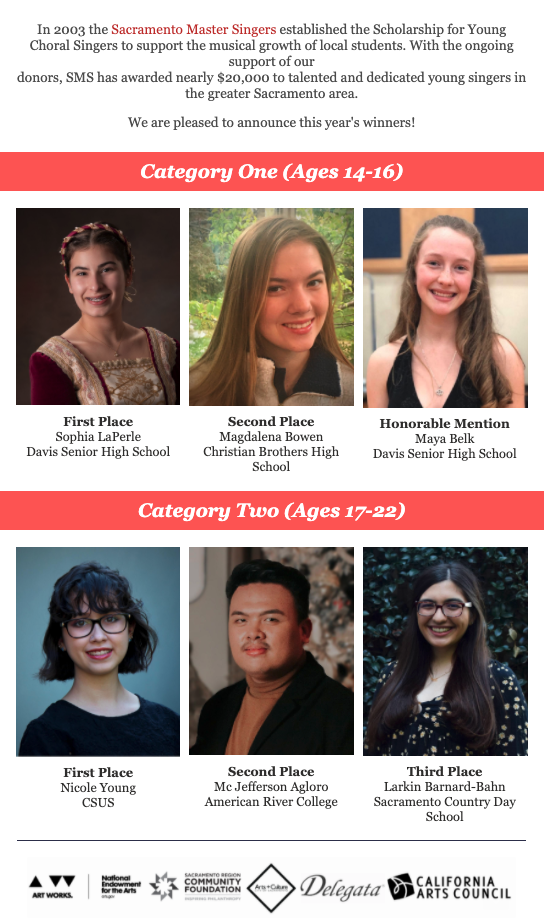 master singers scholarship winners 2020